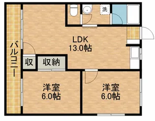 コーポいぬづか【2階】の間取り