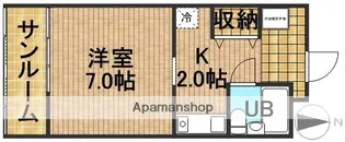 元魚ロイドアパートB【1階】の間取り