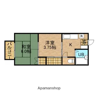 エミネンス駿河台【2階】の間取り