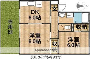 スカイハイツC【1階】の間取り