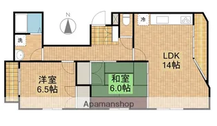 日新ビル【301号室】の間取り