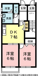 パルテール【1階】の間取り
