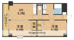 レジデンスHARUMI【2階】の間取り
