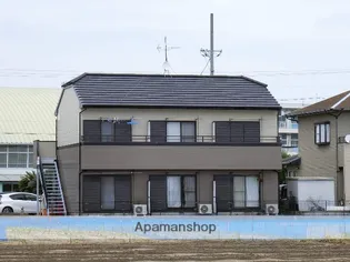 グローバルハウスⅠ【1階】の外観