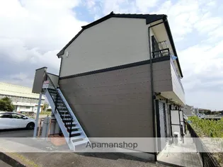 グローバルハウスⅠ【1階】の外観