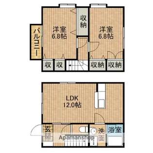 静岡県島田市向島町【テラスハウス】の間取り