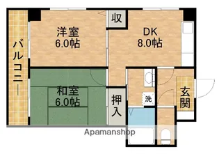 サニーリバーサイド【3階】の間取り