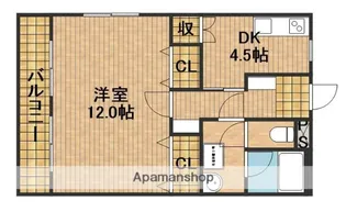 メゾン DE ダイエーⅠ【1階】の間取り