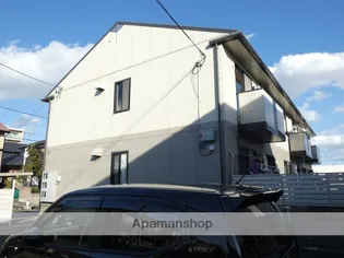 静岡県浜松市中央区早出町【アパート】の外観