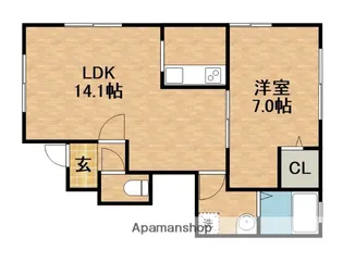 棒屋第五下池ハイツ【1階】の間取り