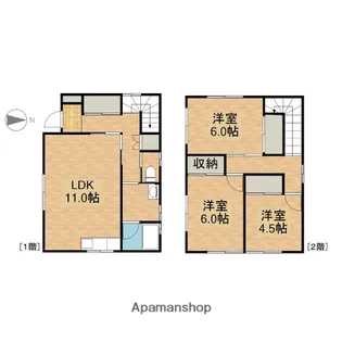 静岡県御前崎市佐倉【一戸建】の間取り