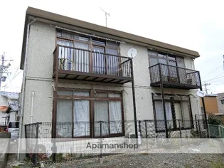 シティハイム北之谷の画像