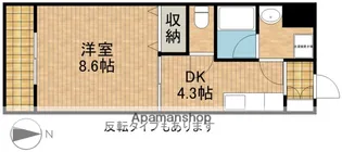 メゾンカネブン【101号室】の間取り