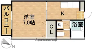 グリーンヒルA【1階】の間取り