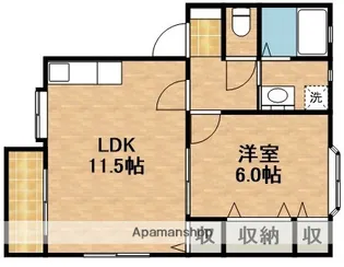 大杉ハウスⅢ【2階】の間取り
