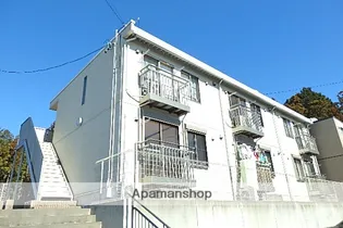 リースランド春岡III Aの画像