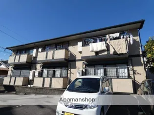 グランドゥールⅡ【1階】の外観