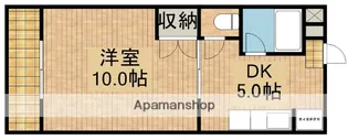 1DKの間取り画像