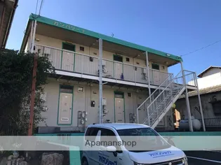 ガンバリーナ【2階】の外観