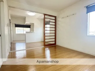 ロイヤルハイツA【2階】の内装