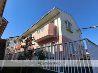 メゾンシンバⅠ【1階】の外観