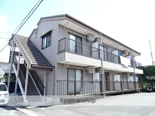 静岡県浜松市中央区広沢1丁目【アパート】の外観