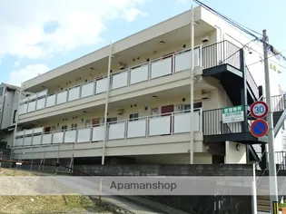 静岡県浜松市中央区住吉4丁目【アパート】の外観