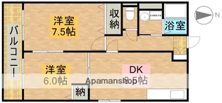 ミレニアムB【1階】の間取り