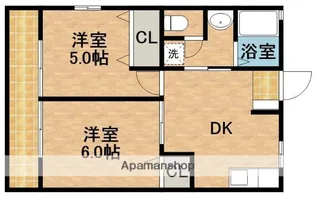 サンパルクD【2階】の間取り