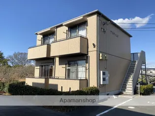 静岡県浜松市中央区和合町【アパート】の外観