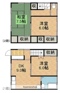 静岡県浜松市中央区舞阪町弁天島【テラスハウス】の間取り