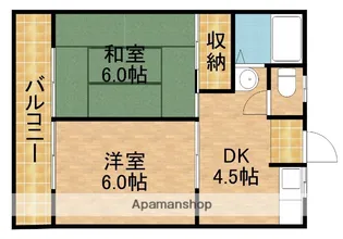 冨永コーポA【201号室】の間取り