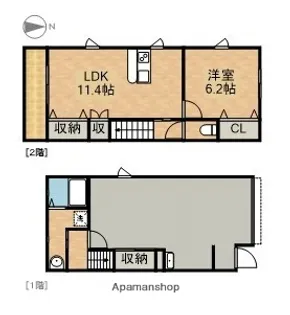 SKメゾン B【3号室】の間取り