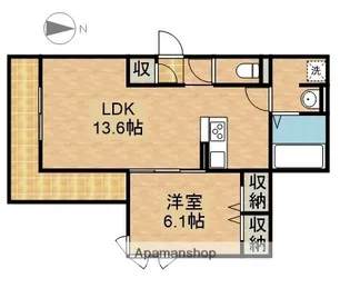 D−HILLS子安Ⅲ【1階】の間取り