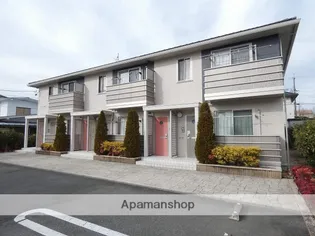 パークハイツ幸の画像