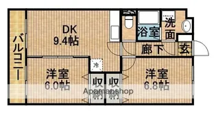 アウスレーゼ【2階】の間取り
