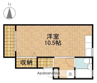 城北タテピア【2階】の間取り