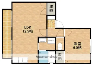 エストハウスB【2階】の間取り