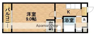 サザンクロスⅠ【2階】の間取り