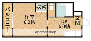 ハイツパピリオⅠ【1階】の間取り