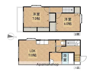 静岡県掛川市富部【テラスハウス】の間取り