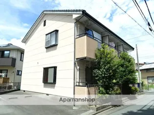 静岡県浜松市中央区曳馬4丁目【マンション】の外観