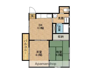 フォーブルムラタ【2階】の間取り