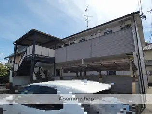 静岡県浜松市中央区泉1丁目【アパート】の外観