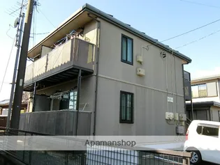 サングリーンの画像