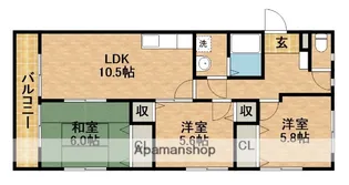 シンフォニー【2階】の間取り