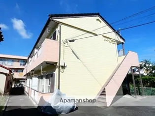 ハイツバロン【1階】の外観