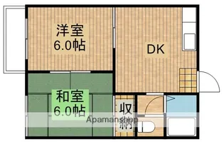 ハイツシャトル【201号室】の間取り