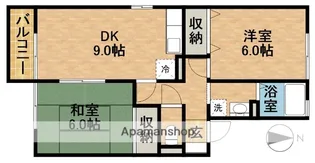 グリーンムクヘル【1階】の間取り