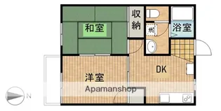 フレグランス北門【1階】の間取り